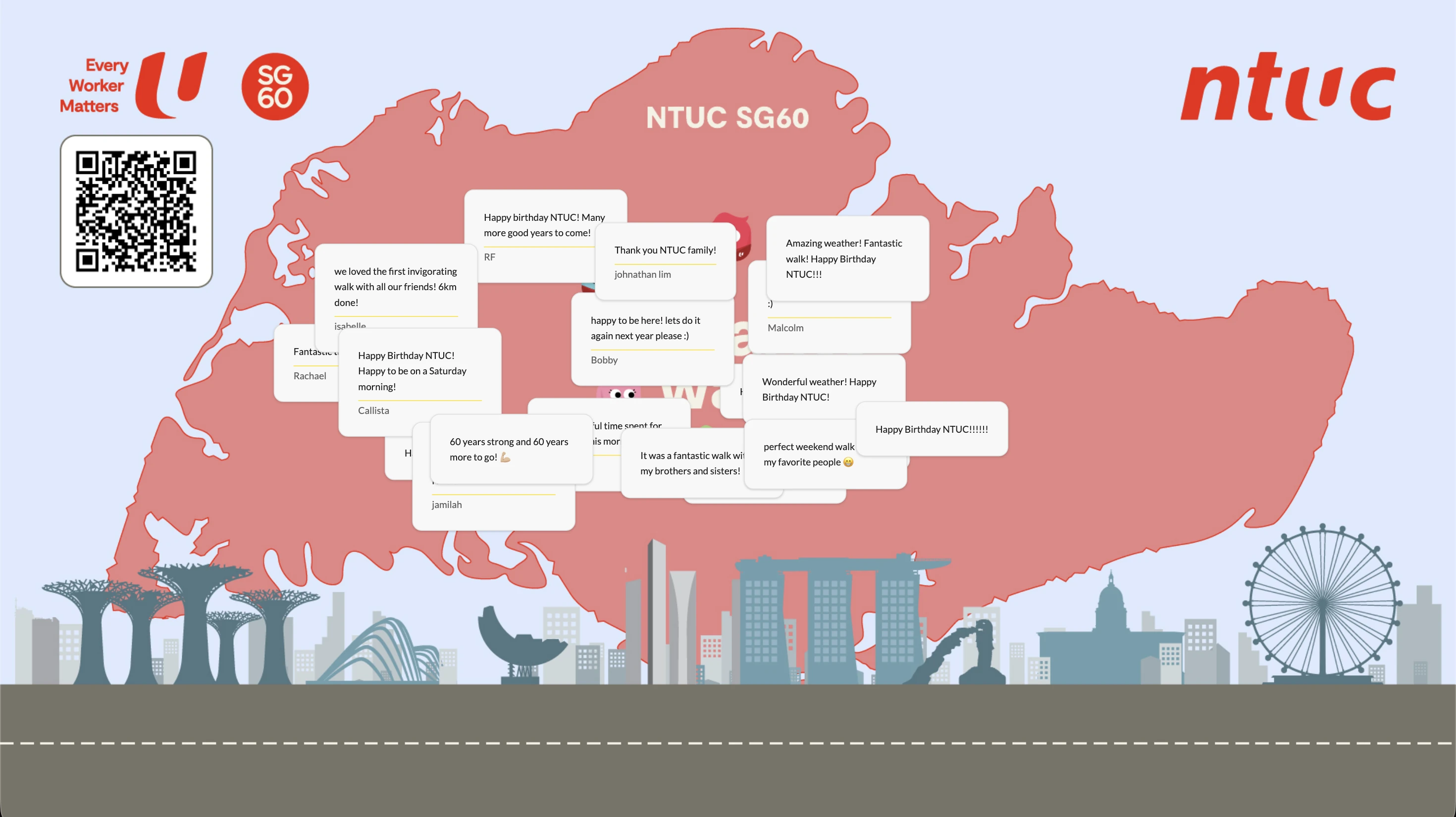 Post-It Wall board showing multiple participant messages live on screen