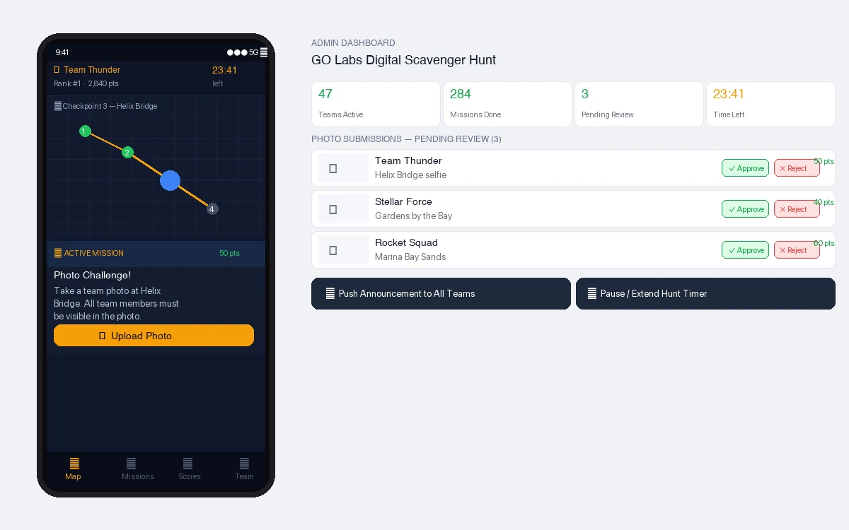 Digital scavenger hunt mobile participant view and admin dashboard — GO Labs platform Singapore